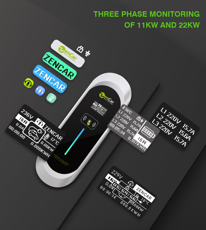 Zencar EV Charger Model E Gen4 Type2 32A เสียบชาร์จปลั๊กไฟบ้าน 220V