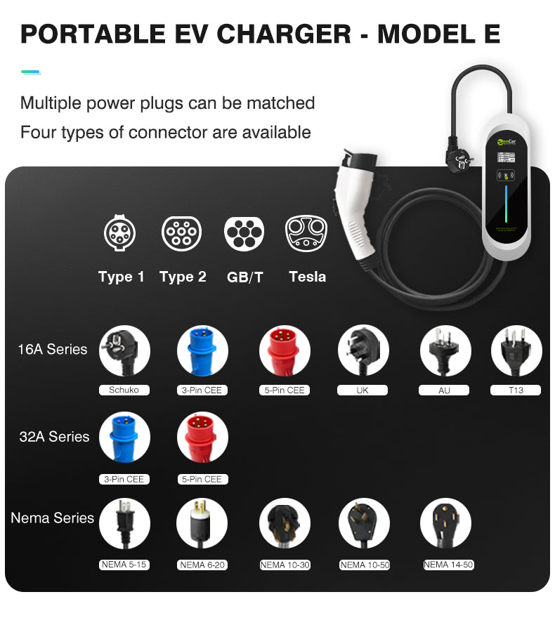 Zencar EV Charger Model E Gen4 Type2 32A เสียบชาร์จปลั๊กไฟบ้าน 220V