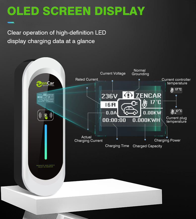 Zencar EV Charger Model E Gen4 Type2 32A เสียบชาร์จปลั๊กไฟบ้าน 220V