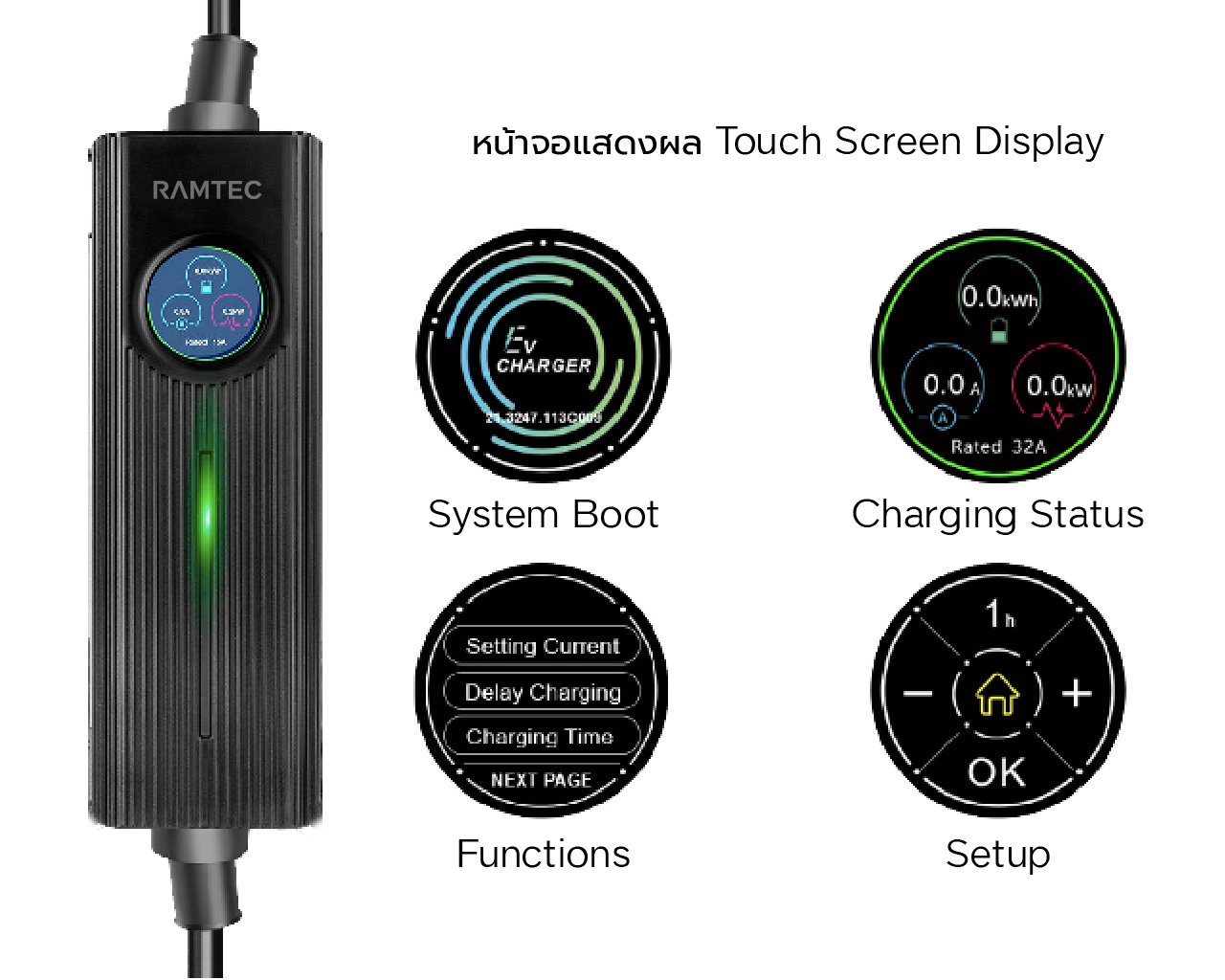 RAMTEC Portable Charger 16kW เครื่องชาร์จรถ EV/PHEV พกพา 16kW รับกระแส 32A ถึง 8A ใช้ไฟบ้าน 1เฟส และ 3เฟส