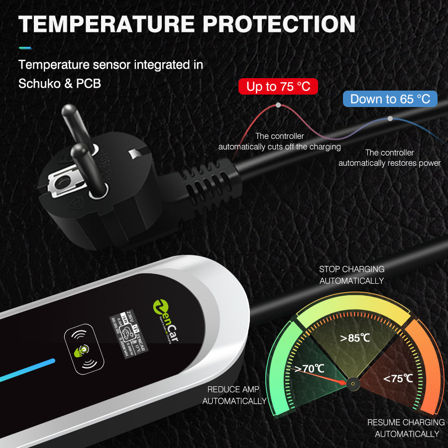 Zencar EV Charger Model E Gen4 Type2 32A เสียบชาร์จปลั๊กไฟบ้าน 220V